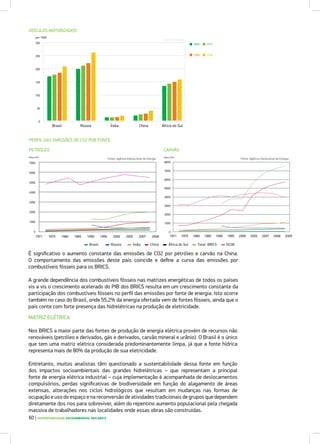 VEÍCULOS MOTORIZADOS
PERFIL DAS EMISSÕES DE CO2 POR FONTE
300
por 1000
250
200
150
100
50
0
Brasil Rússia África do SulÍndia China
Fonte: World Data Bank
2004
2006
2005
2008
África do SulRússia ÍndiaBrasil China Total BRICS OCDE
É significativo o aumento constante das emissões de CO2 por petróleo e carvão na China.
O comportamento das emissões deste país coincide e define a curva das emissões por
combustíveis fósseis para os BRICS.
A grande dependência dos combustíveis fósseis nas matrizes energéticas de todos os países
vis a vis o crescimento acelerado do PIB dos BRICS resulta em um crescimento constante da
participação dos combustíveis fósseis no perfil das emissões por fonte de energia. Isto ocorre
também no caso do Brasil, onde 55,2% da energia ofertada vem de fontes fósseis, ainda que o
país conte com forte presença das hidrelétricas na produção de eletricidade.
60 | SUSTENTABILIDADE SOCIOAMBIENTAL NOS BRICS
7000
8000
6000
5000
4000
2000
1000
3000
0
Mtoe (CO2
)
1971 1975 1980 1985 1990 1995 2000 2005 2007 2008 2009
CARVÃO
7000
6000
5000
4000
2000
1000
3000
0
Mtoe (CO2
)
1971 1975 1980 1985 1990 1995 2000 2005 2007 2008
Fonte: Agência Intenacional de Energia Fonte: Agência Intenacional de Energia
PETRÓLEO
MATRIZ ELÉTRICA
Nos BRICS a maior parte das fontes de produção de energia elétrica provém de recursos não
renováveis (petróleo e derivados, gás e derivados, carvão mineral e urânio). O Brasil é o único
que tem uma matriz elétrica considerada predominantemente limpa, já que a fonte hídrica
representa mais de 80% da produção de sua eletricidade.
Entretanto, muitos analistas têm questionado a sustentabilidade dessa fonte em função
dos impactos socioambientais das grandes hidrelétricas – que representam a principal
fonte de energia elétrica industrial – cuja implementação é acompanhada de deslocamentos
compulsórios, perdas significativas de biodiversidade em função do alagamento de áreas
extensas, alterações nos ciclos hidrológicos que resultam em mudanças nas formas de
ocupação e uso do espaço e na reconversão de atividades tradicionais de grupos que dependem
diretamente dos rios para sobreviver, além do repentino aumento populacional pela chegada
massiva de trabalhadores nas localidades onde essas obras são construídas.
 