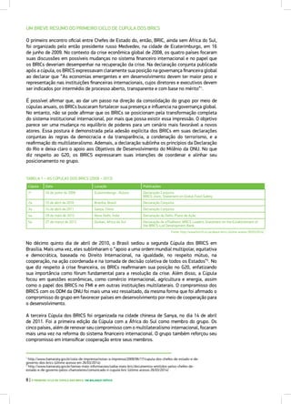 8 | O PRIMEIRO CICLO DE CÚPULA DOS BRICS: UM BALANÇO CRÍTICO
UM BREVE RESUMO DO PRIMEIRO CICLO DE CÚPULA DOS BRICS
O primeiro encontro oficial entre Chefes de Estado do, então, BRIC, ainda sem África do Sul,
foi organizado pelo então presidente russo Medvedev, na cidade de Ecaterimburgo, em 16
de junho de 2009. No contexto da crise econômica global de 2008, os quatro países focaram
suas discussões em possíveis mudanças no sistema financeiro internacional e no papel que
os BRICs deveriam desempenhar na recuperação da crise. Na declaração conjunta publicada
após a cúpula, os BRICS expressavam claramente sua posição na governança financeira global
ao declarar que “As economias emergentes e em desenvolvimento devem ter maior peso e
representação nas instituições financeiras internacionais, cujos diretores e executivos devem
ser indicados por intermédio de processo aberto, transparente e com base no mérito”1
.
É possível afirmar que, ao dar um passo na direção da consolidação do grupo por meio de
cúpulas anuais, os BRICs buscaram fortalecer sua presença e influencia na governança global.
No entanto, não se pode afirmar que os BRICs se posicionam pela transformação completa
do sistema institucional internacional, por mais que possa existir essa impressão. O objetivo
parece ser uma mudança no equilíbrio de poderes para um cenário mais favorável a novos
atores. Essa postura é demonstrada pela adesão explícita dos BRICs em suas declarações
conjuntas às regras da democracia e da transparência, a condenação do terrorismo, e a
reafirmação do multilateralismo. Ademais, a declaração sublinha os princípios da Declaração
do Rio e deixa claro o apoio aos Objetivos de Desenvolvimento do Milênio da ONU. No que
diz respeito ao G20, os BRICS expressaram suas intenções de coordenar e alinhar seu
posicionamento no grupo.
No décimo quinto dia de abril de 2010, o Brasil sediou a segunda Cúpula dos BRICS em
Brasília. Mais uma vez, eles sublinharam o “apoio a uma ordem mundial multipolar, equitativa
e democrática, baseada no Direito Internacional, na igualdade, no respeito mútuo, na
cooperação, na ação coordenada e na tomada de decisão coletiva de todos os Estados”2
. No
que diz respeito à crise financeira, os BRICs reafirmaram sua posição no G20, enfatizando
sua importância como fórum fundamental para a resolução da crise. Além disso, a Cúpula
focou em questões econômicas, como comércio internacional, agricultura e energia, assim
como o papel dos BRICS no FMI e em outras instituições multilaterais. O compromisso dos
BRICS com os ODM da ONU foi mais uma vez ressaltado, da mesma forma que foi afirmado o
compromisso do grupo em favorecer países em desenvolvimento por meio de cooperação para
o desenvolvimento.
A terceira Cúpula dos BRICS foi organizada na cidade chinesa de Sanya, no dia 14 de abril
de 2011. Foi a primeira edição da Cúpula com a África do Sul como membro do grupo. Os
cinco países, além de renovar seu compromisso com o multilateralismo internacional, focaram
mais uma vez na reforma do sistema financeiro internacional. O grupo também reforçou seu
compromisso em intensificar cooperação entre seus membros.
TABELA 1 – AS CÚPULAS DOS BRICS (2009 – 2013)
Cúpula Data Locação Publicações
1ª 16 de junho de 2009 Ecaterimburgo , Rússia Declaração Conjunta
BRICS Joint; Statement on Global Food Safety
2a 15 de abril de 2010 Brasília, Brasil Declaração Conjunta
3a 14 de abril de 2011 Sanya, China Declaração Conjunta
4a 29 de maio de 2012 Nova Delhi, Índia Declaração de Delhi; Plano de Ação
5a 27 de março de 2013 Durban, África do Sul Declaração de eTheKwini; BRICS Leaders Statement on the Establishment of
the BRICS-Led Development Bank
Fonte: http://www.brics5.co.za/about-brics (último acesso 26/03/2014).1
1
http://www.itamaraty.gov.br/sala-de-imprensa/notas-a-imprensa/2009/06/17/cupula-dos-chefes-de-estado-e-de-
governo-dos-brics (último acesso em 26/03/2014)
2
http://www.itamaraty.gov.br/temas-mais-informacoes/saiba-mais-bric/documentos-emitidos-pelos-chefes-de-
estado-e-de-governo-pelos-chanceleres/comunicado-ii-cupula-bric (último acesso 26/03/2014)
 