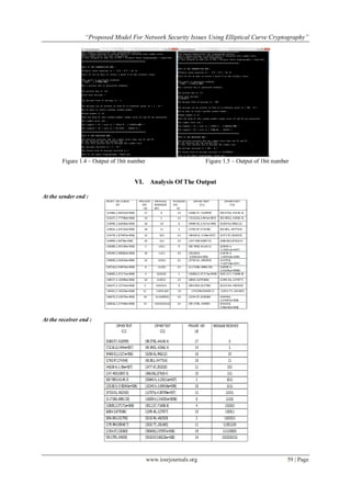 “Proposed Model For Network Security Issues Using Elliptical Curve Cryptography”
www.iosrjournals.org 59 | Page
Figure 1.4 – Output of 1bit number Figure 1.5 – Output of 1bit number
VI. Analysis Of The Output
At the sender end :
At the receiver end :
 