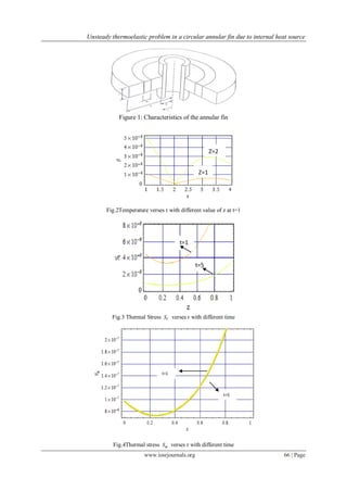 Unsteady thermoelastic problem in a circular annular fin due to internal heat source
www.iosrjournals.org 66 | Page
Figure...