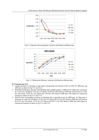 Performance Study of Ethanol Blended Gasoline Fuel in Spark Ignition ...