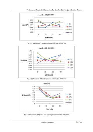 Performance Study of Ethanol Blended Gasoline Fuel in Spark Ignition ...