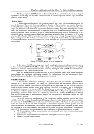 Modeling and Simulation of Bldc Motor for Aiding and Opposing Loads ...