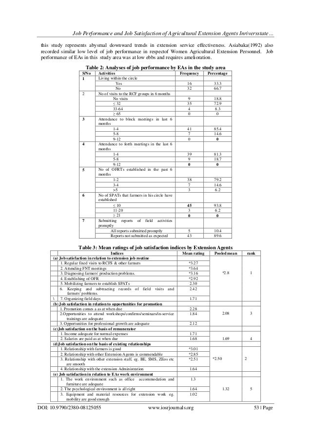 Job Performance and Job Satisfaction of Agricultural Extension Agents…