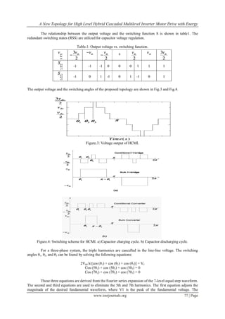 A New Topology for High Level Hybrid Cascaded Multilevel Inverter Motor Drive with Energy
www.iosrjournals.org 77 | Page
The relationship between the output voltage and the switching function S is shown in table1. The
redundant switching states (RSS) are utilized for capacitor voltage regulation.
Table.1: Output voltage vs. switching function.
The output voltage and the switching angles of the proposed topology are shown in Fig.3 and Fig.4.
Figure.3: Voltage output of HCMI.
Figure.4: Switching scheme for HCMI. a) Capacitor charging cycle. b) Capacitor discharging cycle.
For a three-phase system, the triple harmonics are cancelled in the line-line voltage. The switching
angles θ1, θ2, and θ3 can be found by solving the following equations:
2Vdc/π [cos (θ1) + cos (θ2) + cos (θ3)] = V1
Cos (5θ1) + cos (5θ2) + cos (5θ3) = 0
Cos (7θ1) + cos (7θ2) + cos (7θ3) = 0
These three equations are derived from the Fourier series expansion of the 7-level equal step waveform.
The second and third equations are used to eliminate the 5th and 7th harmonics. The first equation adjusts the
magnitude of the desired fundamental waveform, where V1 is the peak of the fundamental voltage. The
 