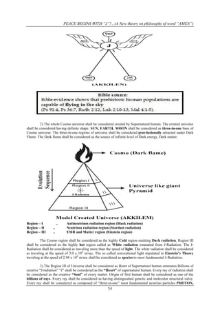 PEACE BEGINS WITH “J”?...(A New theory on philosophy of word “AMEN”)

2) The whole Cosmo universe shall be considered created by Supernatural human. The created universe
shall be considered having definite shape. SUN, EARTH, MOON shall be considered as three-in-one base of
Cosmo universe. The three-in-one regions of universe shall be considered gravitationally attracted under Dark
Flame. The Dark flame shall be considered as the source of infinite level of Dark energy, Dark matter.

Region – I
Region – II
Region – III

..
..
..

Antineutrinos radiation region (Black radiation)
Neutrinos radiation region (Stardust radiation)
EMR and Matter region (Einstein region)

The Cosmo region shall be considered as the highly Cold region emitting Dark radiation. Region III
shall be considered as the highly hot region called as White radiation emanated from J-Radiation. The JRadiation shall be considered as traveling more than the speed of light. The white radiation shall be considered
as traveling at the speed of 3.0 x 108 m/sec. The so called conventional light stipulated in Einstein’s Theory
traveling at the speed of 2.98 x 108 m/sec shall be considered as species to most fundamental J-Radiation.
3) The Region III of Universe shall be considered as Heart of Supernatural human emanates Billions of
creative “J-radiation” “J” shall be considered as the “Heart” of supernatural human. Every ray of radiation shall
be considered as the creative “Soul” of every matter. Origin of first human shall be considered as one of the
billions of rays. Every ray shall be considered as having distinguished genetic and molecular structural valve.
Every ray shall be considered as composed of “three-in-one” most fundamental neutrino particles PHOTON,

54

 