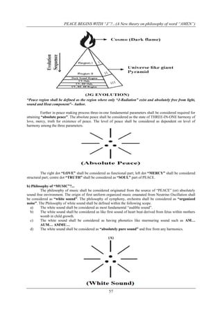 PEACE BEGINS WITH “J”?...(A New theory on philosophy of word “AMEN”)

“Peace region shall be defined as the region where only “J-Radiation” exist and absolutely free from light,
sound and Heat component”– Author.
Further in peace making process three-in-one fundamental parameters shall be considered required for
attaining “absolute peace”. The absolute peace shall be considered as the state of THREE-IN-ONE harmony of
love, mercy, truth for existence of peace. The level of peace shall be considered as dependent on level of
harmony among the three parameters.

The right dot “LOVE” shall be considered as functional part; left dot “MERCY” shall be considered
structural part; centre dot “TRUTH” shall be considered as “SOUL” part of PEACE.
b) Philosophy of “MUSIC”?...
The philosophy of music shall be considered originated from the source of “PEACE” (or) absolutely
sound free environment. The origin of first uniform organized music emanated from Neutrino Oscillation shall
be considered as “white sound”. The philosophy of symphony, orchestra shall be considered as “organized
noise”. The Philosophy of white sound shall be defined within the following scope.
a)
The white sound shall be considered as most fundamental “audible sound”.
b)
The white sound shall be considered as like first sound of heart beat derived from fetus within mothers
womb in child growth.
c)
The white sound shall be considered as having phonetics like murmuring sound such as AM…
AUM… AMMU…
d)
The white sound shall be considered as “absolutely pure sound” and free from any harmonics.
(A)

57

 