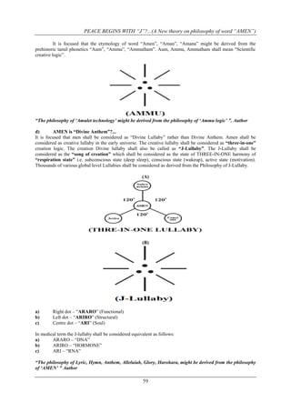 PEACE BEGINS WITH “J”?...(A New theory on philosophy of word “AMEN”)
It is focused that the etymology of word “Amen”, “Aman”, “Amana” might be derived from the
prehistoric tamil phonetics “Aum”, “Ammu”, “Ammutham”. Aum, Ammu, Ammutham shall mean “Scientific
creative logic”.

“The philosophy of „Amulet technology‟ might be derived from the philosophy of „Ammu logic‟ ”. Author
d)
AMEN is “Divine Anthem”?...
It is focused that men shall be considered as “Divine Lullaby” rather than Divine Anthem. Amen shall be
considered as creative lullaby in the early universe. The creative lullaby shall be considered as “three-in-one”
creation logic. The creation Divine lullaby shall also be called as “J-Lullaby”. The J-Lullaby shall be
considered as the “song of creation” which shall be considered as the state of THREE-IN-ONE harmony of
“respiration state” i.e. subconscious state (deep sleep), conscious state (wakeup), active state (motivation).
Thousands of various global level Lullabies shall be considered as derived from the Philosophy of J-Lullaby.
(A)

(B)

a)
b)
c)

Right dot – “ARARO” (Functional)
Left dot – “ARIRO” (Structural)
Centre dot – “ARI” (Soul)

In medical term the J-lullaby shall be considered equivalent as follows:
a)
ARARO – “DNA”
b)
ARIRO – “HORMONE”
c)
ARI – “RNA”
“The philosophy of Lyric, Hymn, Anthem, Alleluiah, Glory, Harohara, might be derived from the philosophy
of „AMEN‟ ” Author

59

 