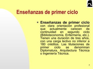 Enseñanzas de primer ciclo Enseñanzas de primer ciclo  con clara orientación profesional que actualmente carecen de continuidad en segundo ciclo (Biblioteconomía, Enfermería, etc.). Tienen una duración de tres años, con una carga lectivo no inferior a 180 créditos. Las titulaciones de primer ciclo se denominan Diplomatur a , Arquitectura Técnica o Ingeniería Técnica.  