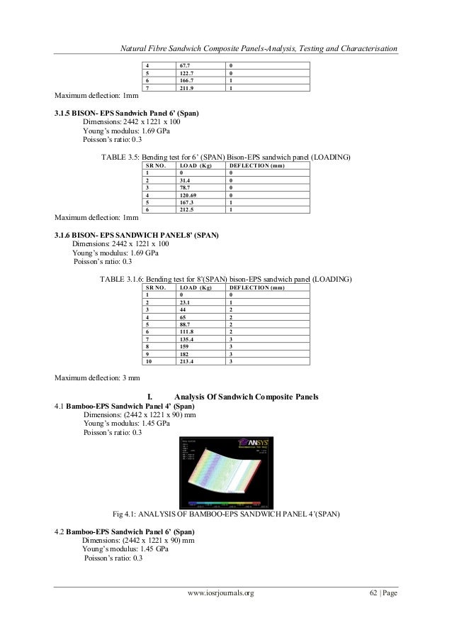 download fundamentals of small