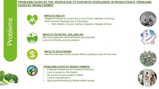 Problems
03
IMPACTS HEALTH
Negative Impacts on human due to use of toxic materials in farming.
Most common Diseases due to Pesticides.
• Birth Defects, Cancer, Asthma, Diabetes, Allergies & More
IMPACTS ON WATER, SOIL AND AIR
Soil microorganisms and earthworms are poisoned.
Loss of soil fertility and soil pollution.
IMPACTS ON ECONOMY
Harmful chemicals In food causes illness resulting in loss of man-work.
PROBLEMS FACED BY INDIAN FARMERS
• Financial Problems (Low incomes of farmers)
• Lack of access to information.
• No access to good quality of seeds.
• Lack of mechanization.
• Agricultural Marketing & Market related issues.
PROBLEMS FACED BY THE PEOPLE DUE TO SYNTHETIC FERTILIZERS IN PRODUCTION & PROBLEMS
FACED BY INDIAN FARMER
 