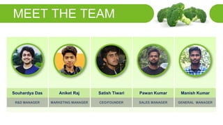 MEET THE TEAM
Souhardya Das
R&D MANAGER
Aniket Raj
MARKETING MANAGER
Satish Tiwari
CEO/FOUNDER
Pawan Kumar
SALES MANAGER
Manish Kumar
GENERAL MANAGER
 