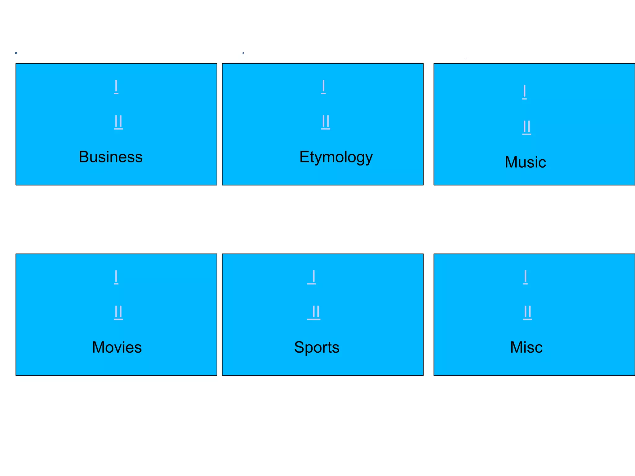 I
I
Music
II
I
Movies
II
I
ports
II
I
Etymology
II
I
Misc
II
I
II
Business
I
II
Sports
I
II
Misc
I
II
Movies
I
II
Etymology
I
II
Music
 