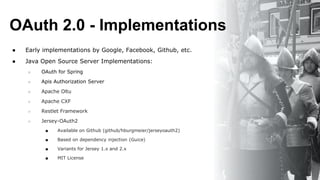 OAuth 2.0 - Implementations
● Early implementations by Google, Facebook, Github, etc.
● Java Open Source Server Implementations:
○ OAuth for Spring
○ Apis Authorization Server
○ Apache Oltu
○ Apache CXF
○ Restlet Framework
○ Jersey-OAuth2
■ Available on Github (github/hburgmeier/jerseyoauth2)
■ Based on dependency injection (Guice)
■ Variants for Jersey 1.x and 2.x
■ MIT License
 