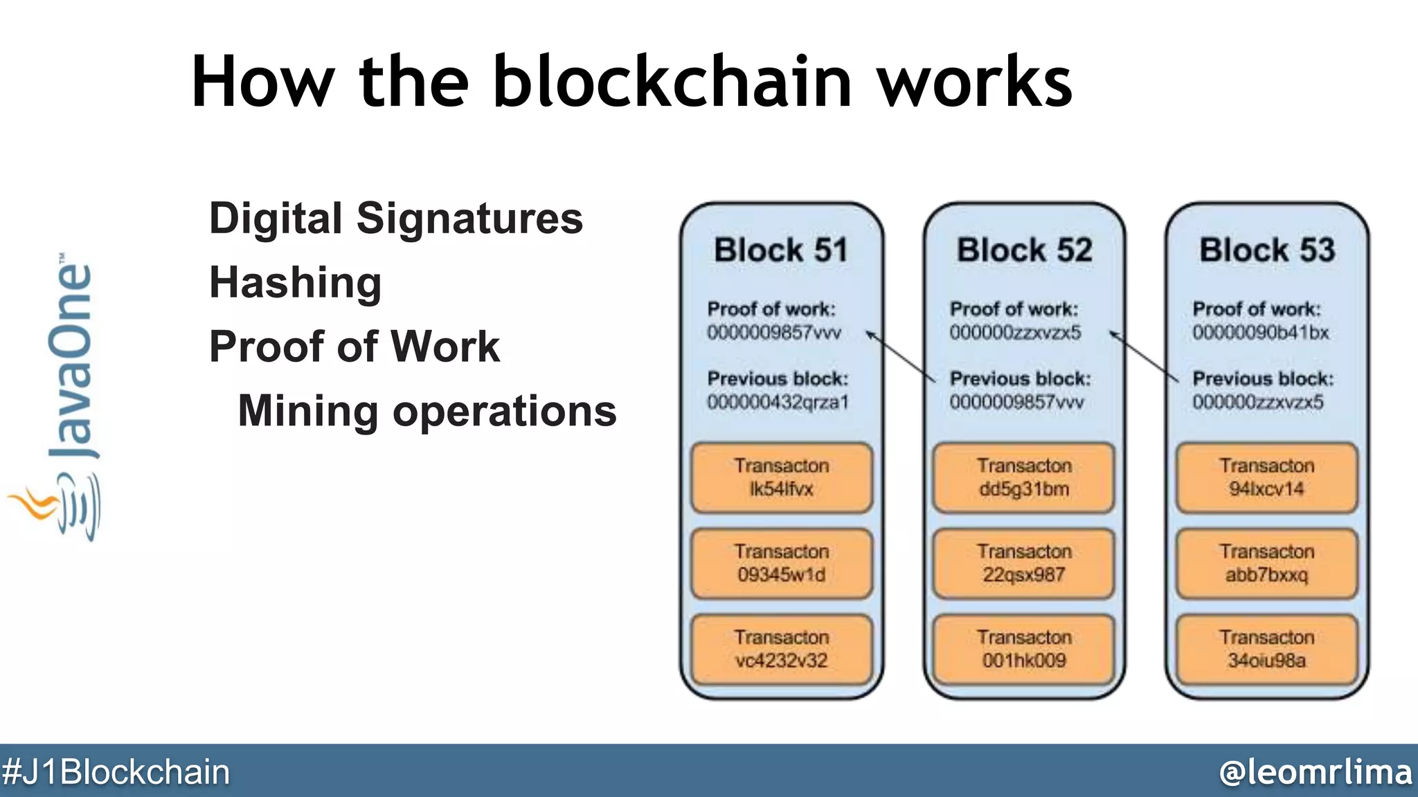@leomrlima#J1Blockchain
How the blockchain works
Digital Signatures
Hashing
Proof of Work
Mining operations
 