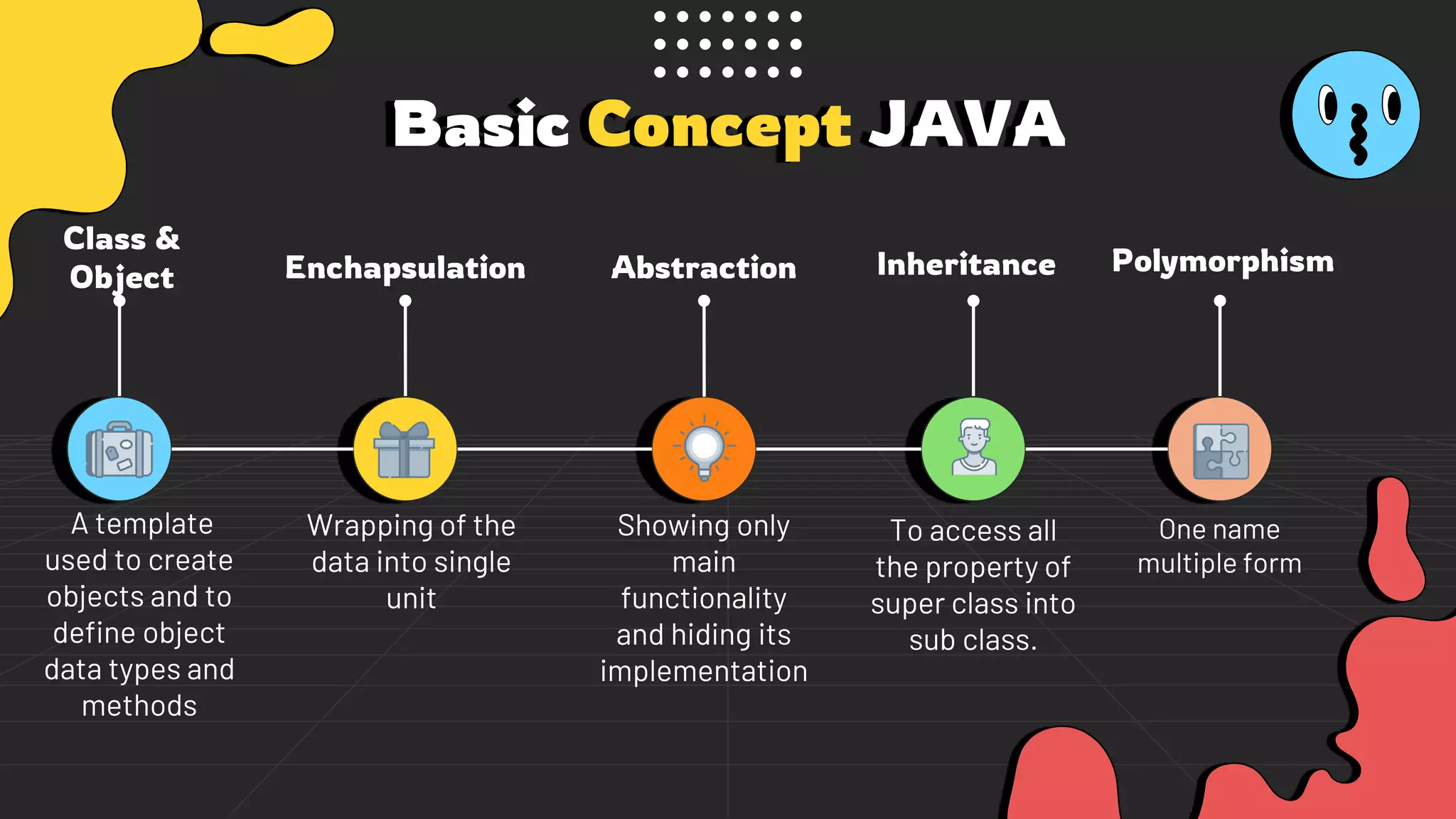 Basic Object Oriented Programming in JAVA.pptx