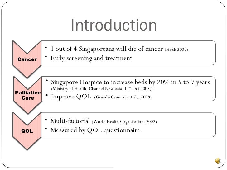 quality of life and functioning for Insomnia is defined as a persistent difficulty in initiating and/or maintaining sleep and is associated with distress and impaired daytime functioning. quality of life and functioning for Insomnia is defined as a persistent difficulty in initiating and/or maintaining sleep and is associated with distress and impaired daytime functioning.