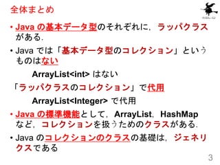 全体まとめ
• Java の基本データ型のそれぞれに，ラッパクラス
がある．
• Java では「基本データ型のコレクション」という
ものはない
ArrayList<int> はない
「ラッパクラスのコレクション」で代用
ArrayList<I...
