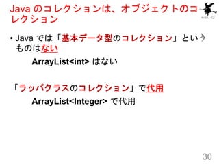 Java のコレクションは、オブジェクトのコ
レクション
• Java では「基本データ型のコレクション」という
ものはない
ArrayList<int> はない
「ラッパクラスのコレクション」で代用
ArrayList<Integer> で代...