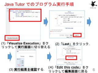 Java Tutor でのプログラム実行手順
6
(1)「Visualize Execution」をク
リックして実行画面に切り替える
(2)「Last」をクリック．
(3) 実行結果を確認する．
(4)「Edit this code」をク
リ...