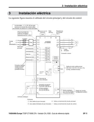 J1000 | PDF