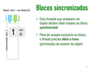 Object obj1 = new Object();
obj1
synchronized(obj1)Thread-1
Thread-2
Blocos sincronizados
• Dois threads que acessam um
objeto tentam obter acesso ao bloco
synchronized
• Para ter acesso exclusivo ao bloco,
o thread precisa obter a trava
(permissão) de acesso do objeto
25
 