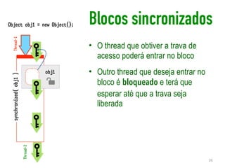 obj1
synchronized(obj1)Thread-1
Thread-2Object obj1 = new Object(); Blocos sincronizados
• O thread que obtiver a trava de
acesso poderá entrar no bloco
• Outro thread que deseja entrar no
bloco é bloqueado e terá que
esperar até que a trava seja
liberada
26
 