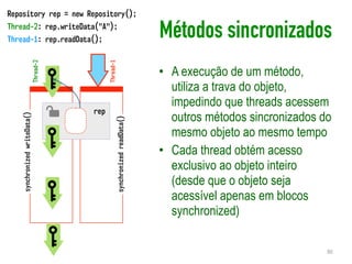 rep
synchronizedwriteData()
synchronizedreadData()
Thread-1
Thread-2
Repository rep = new Repository();
Thread-2: rep.writeData("A");
Thread-1: rep.readData();
Métodos sincronizados
• A execução de um método,
utiliza a trava do objeto,
impedindo que threads acessem
outros métodos sincronizados do
mesmo objeto ao mesmo tempo
• Cada thread obtém acesso
exclusivo ao objeto inteiro
(desde que o objeto seja
acessível apenas em blocos
synchronized)
30
 