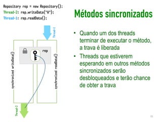 rep
synchronizedwriteData()
synchronizedreadData()
Thread-2
Thread-1
Repository rep = new Repository();
Thread-2: rep.writeData("A");
Thread-1: rep.readData();
Métodos sincronizados
• Quando um dos threads
terminar de executar o método,
a trava é liberada
• Threads que estiverem
esperando em outros métodos
sincronizados serão
desbloqueados e terão chance
de obter a trava
31
 