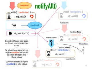 Task
obj.notifyAll()
obj.wait()
while( !condition1 )
obj.wait()
while( !condition2 )
Condition2
Condition2
obj.wait()
while( !condition1 )
obj.wait()
while( !condition1 )
obj.wait()
while( !condition2 )
Enviará notificação para todos
os threads, que tentarão obter
a trava
Se o thread que obtiver a trava
espera condition1 ele voltará
ao estado de espera e irá
liberar a trava
O primeiro thread que espera
condition2 irá reter a trava
Got lock second
Condition passed
Got lock first
Condition failed
Released lock
Lock retained
notifyAll()
41
 