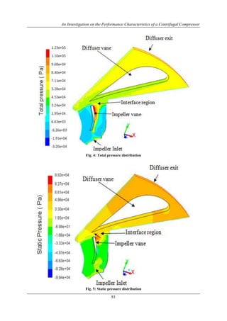 An Investigation on the Performance Characteristics of a Centrifugal Compressor
81
Fig. 4: Total pressure distribution
Fig. 5: Static pressure distribution
 