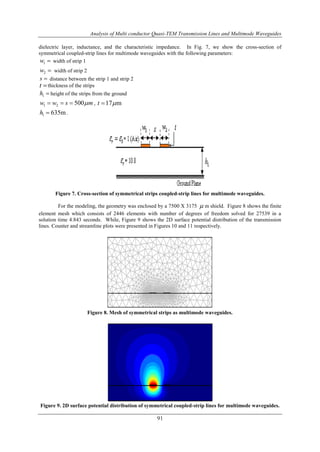 Analysis of Multi conductor Quasi-TEM Transmission Lines and Multimode Waveguides
91
dielectric layer, inductance, and the characteristic impedance. In Fig. 7, we show the cross-section of
symmetrical coupled-strip lines for multimode waveguides with the following parameters:
1w  width of strip 1
2w  width of strip 2
s  distance between the strip 1 and strip 2
t thickness of the strips
1h  height of the strips from the ground
1 2 500w w s m   , 17 mt 
1 635mh  .
Figure 7. Cross-section of symmetrical strips coupled-strip lines for multimode waveguides.
For the modeling, the geometry was enclosed by a 7500 X 3175  m shield. Figure 8 shows the finite
element mesh which consists of 2446 elements with number of degrees of freedom solved for 27539 in a
solution time 4.843 seconds. While, Figure 9 shows the 2D surface potential distribution of the transmission
lines. Counter and streamline plots were presented in Figures 10 and 11 respectively.
Figure 8. Mesh of symmetrical strips as multimode waveguides.
Figure 9. 2D surface potential distribution of symmetrical coupled-strip lines for multimode waveguides.
 