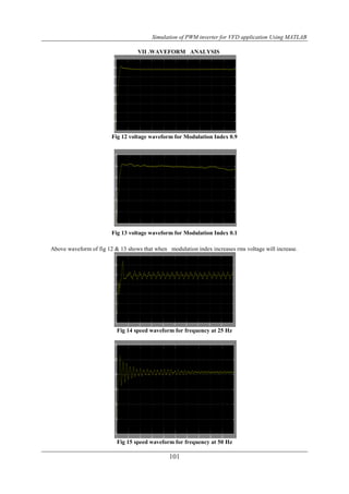 Simulation of PWM inverter for VFD application Using MATLAB
101
VII .WAVEFORM ANALYSIS
Fig 12 voltage waveform for Modulation Index 0.9
Fig 13 voltage waveform for Modulation Index 0.1
Above waveform of fig 12 & 13 shows that when modulation index increases rms voltage will increase.
Fig 14 speed waveform for frequency at 25 Hz
Fig 15 speed waveform for frequency at 50 Hz
 