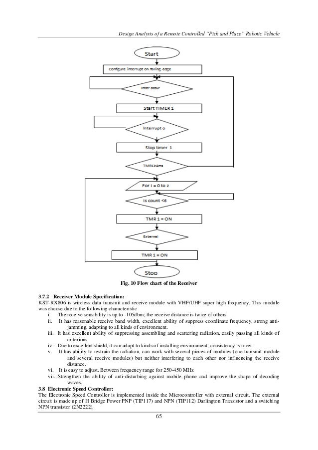 an analysis of the development in the genetic engineering research Read chapter 8 social, legal, and ethical implications of and ethical implications of genetic in the early research phases during the development of. an analysis of the development in the genetic engineering research Read chapter 8 social, legal, and ethical implications of and ethical implications of genetic in the early research phases during the development of.