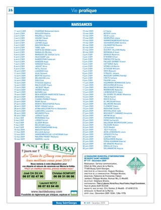 1er avril 2 009   CHARRAD Mohamed-Amin                     15 mai 2009              LY Samy
     2 avril 2 009     BOULERY Noélie                           15 mai 2009              BOYER Louna
     2 avril 2 009     MAURELLI Taline                          15 mai 2009              ODJO Lucas
     2 avril 2 009     HOUDET Noah                              19 mai 2009              SKORUPKA Léana
     2 avril 2 009     LIM Matthias                             19 mai 2009              VANWEENSBERGHE Kyllian
     2 avril 2 009     LEPINE Asyan                             19 mai 2009              SOUVANHEUANE Serena
     2 avril 2 009     NGUYEN Meline                            20 mai 2009              CAUMARTIN Roxane
     4 avril 2 009     TANG Jade                                26 mai 2009              LE Sullivan
     4 avril 2 009     HORTA DA VEIGA Leyna                     27 mai 2009              DUCROT-VILLION Madly
     5 avril 2 009     DANIALOU Michka                          30 mai 2009              NDONGALA Soan
     5 avril 2 009     MARQUES DE SOUSA Carla                   2 juin 2 009             DEVAUX Maxence
     5 avril 2 009     VAUCHAMP Léa                             3 juin 2 009             ETIENNE Ethan
     6 avril 2 009     KANDEEPAN Subaram                        5 juin 2 009             EWENCZYK Sacha
     7 avril 2 009     GANDON Hugo                              5 juin 2 009             FALADE-DEMBET Evann
     7 avril 2 009     VONGSAY Kenny                            5 juin 2 009             CATTAREE Kylie
     8 avril 2 009     JAQUET Alice                             6 juin 2 009             SPINELLA Martin
     9 avril 2 009     INTILI Kenan                             7 juin 2 009             SITHISAK William
     10 avril 2009     LAGARDE Ines                             7 juin 2 009             DRIS Maysam
26                                                       Vie pratique




     11 avril 2009     HUA Clément                              8 juin 2 009             STRAZEL Johann
     12 avril 2009     BERTHE Quentin                           9 juin 2 009             MASSON-SARMIS Hatidjè
     13 avril 2009     BELGACEM Lina                            9 juin 2 009             CRETE Sofiane
     14 avril 2009     SOK Eline                                9 juin 2 009             FAUVIN Lena
     15 avril 2009     FITOUSSI Daphna                          11 juin 2009             HOUMMAN-BONNASSIE Sofia
     16 avril 2009     MALFLEURY Ylann                          11 juin 2009             RECOUVREUR Emma
                                                         NAISSANCES




     17 avril 2009     JACQUOT Wyatt                            11 juin 2009             BALOUNAÏCK William
     17 avril 2009     IVORRA Mattéo                            11 juin 2009             MARBOURE Natacha
     19 avril 2009     BAYARD Léa                               12 juin 2009             LIEBENGUETH Gabin
     19 avril 2009     BEN KHEDER-MARCHESE Sabrie               12 juin 2009             DU SERRE TELMONT Maxence
     20 avril 2009     BENSMAILI Ines                           14 juin 2009             TANJA Kasim
     21 avril 2009     CHANG-PHONJIT Adyan                      14 juin 2009             REICH Arthur
     23 avril 2009     REMY Aaron                               15 juin 2009             EL MEZOUAR Anas
     27 avril 2009     MONTE-MOUSTAPHA Paola                    16 juin 2009             DELMEIRE Melodie
     28 avril 2009     REMY-VIGAN Calicia                       17 juin 2009             CLEMENT Owen
     28 avril 2009     AYINA AKILOTAN Pierre-Alexandre          19 juin 2009             RAGUENE Shahin
     29 avril 2009     LABOUREL Leandro                         20 juin 2009             BOUHALASSA Jade
     30 avril 2009     MEUNIER Flora                            21 juin 2009             BOUSQUET-CABANES Anselme
     30 avril 2009     LEROUX Sarah                             23 juin 2009             ANTWI Brian
     3 mai 2 009       PERENNOU Eva                             23 juin 2009             FERNANDES Nolhan
     5 mai 2 009       LORIN Florian                            23 juin 2009             HENG Sachareth
     7 mai 2 009       ALIDOR Wilven                            23 juin 2009             GALISKAN-BEDROSSIAN Leelou
     9 mai 2 009       BELOCIAN Cassy                           24 juin 2009             FALOURD Ruben
     9 mai 2 009       NHOUYVANISVONG Andy                      24 juin 2009             ZUZO Nedjih
     10 mai 2009       MASLEK Kyllian                           24 juin 2009             JOLY François
     11 mai 2009       BILLAUD Ayman                            25 juin 2009             AGIN-LEMARQUIS Louis
     12 mai 2009       VANDENBOSSCHE-LE HESRAN Evan             25 juin 2009             SIPASEUTH Eva
     13 mai 2009       MAURIN-PRINET Maélyne                    25 juin 2009             LAAZIRI Taha
     15 mai 2009       GABRIEL Lucile                           25 juin 2009             KERAUDREN Maelys
                                                                25 juin 2009             FERIA HUAMANI Gabriel
                                                                26 juin 2009             DE GRAEVE Maxence
                                                                30 juin 2009             DREULLE Clara
                                                                30 juin 2009             DELAMARCHE Keysia


                                                                 LE MAGAZINE MUNICIPAL D’INFORMATIONS
                                                                 DE BUSSY SAINT-GEORGES
                                                                 N° 117 - Décembre 2009
                                                                 Réalisation: Service communication,
                                                                 Hôtel de Ville, place de la Mairie,
                                                                 77600 Bussy Saint-Georges.
                                                                 DIRECTEUR DE LA PUBLICATION : Hugues Rondeau.
                                                                 DIRECTEUR DE LA COMMUNICATION : Philippe Nicolas.
                                                                 RÉDACTEURS: Fabienne de Fromentel, Fabien
                                                                 Jambart, Philippe Nicolas, Roman Wu, E-Medi@.
                                                                 RELECTEUR : Stéphane Brame.
                                                                 PHOTOGRAPHES :Thierry Labonne, Muriel Roux, Maud Foldesi, Magali Destobbeleir,
                                                                 Tout en photo 0687252300
                                                                 MAQUETTE, MISE EN PAGE : Eric Stetten, E-Medi@ - 0140802233.
                                                                 IMPRESSION : le Reveil de la Marne.
                                                                 DÉPÔT LÉGAL : Décembre 2009. ISSN: 1284-1978.




                                          Bussy Saint-Georges    N° 117 - Décembre 2009
 