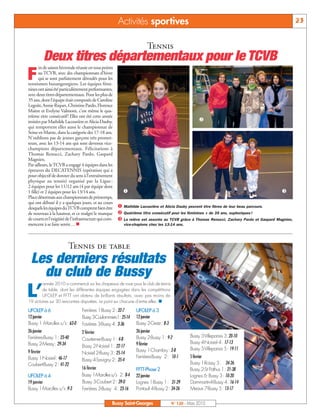 BUSSYMAG120_GABARIT BUSSYMAG NEW2009 23/03/10 09:46 Page23




                                                             Activités sportives                                                                            23


                                                                             Tennis
                    Deux titres départementaux pour le TCVB
                  in de saison hivernale réussie en tous points

          F       au TCVB, avec des championnats d’hiver
                  qui se sont parfaitement déroulés pour les
           tennismen buxangeorgiens. Les équipes fémi-
           nines ont ainsi été particulièrement performantes,
           avec deux titres départementaux. Pour les plus de
           35 ans, dont l’équipe était composée de Caroline
           Legoût, Annie Riquet, Christine Pardo, Florence
           Maitre et Evelyne Valmont, c’est même le qua-
           trième titre consécutif! Elles ont été cette année
           imitées par Mathilde Lacourière et Alicia Dauby,                                               ç
           qui remportent elles aussi le championnat de
           Seine-et-Marne, dans la catégorie des 17-18 ans.
           N’oublions pas de jeunes garçons très promet-
           teurs, avec les 13-14 ans qui sont devenus vice-
           champions départementaux. Félicitations à
           Thomas Renucci, Zachary Pardo, Gaspard
           Magnien.
           Par ailleurs, le TCVB a engagé 4 équipes dans les
           épreuves du DECATENNIS (opération qui a
           pour objectif de donner du sens à l’entraînement
           physique au tennis) organisé par la Ligue :
           2 équipes pour les 11/12 ans (4 par équipe dont
           1 fille) et 2 équipes pour les 13/14 ans.              å                                                                                é
           Place désormais aux championnats de printemps,
           qui ont débuté il y a quelques jours, et au cours
           desquels les équipes du TCVB comptent bien être å Mathilde Lacourière et Alicia Dauby peuvent être fières de leur beau parcours.
           de nouveau à la hauteur, et ce malgré le manque ç Quatrième titre consécutif pour les féminines + de 35 ans, euphoriques !
           de courts et l’exigüité de l’infrastructure qui com- é La relève est assurée au TCVB grâce à Thomas Renucci, Zachary Pardo et Gaspard Magnien,
           mencent à se faire sentir… n                           vice-chapions chez les 13-14 ans.




                                  Tennis de table
            Les derniers résultats
              du club de Bussy
                   année 2010 a commencé sur les chapeaux de roue pour le club de tennis

          L’       de table, dont les différentes équipes engagées dans les compétitions
                   UFOLEP et FFTT ont obtenu de brillants résultats, avec pas moins de
           19 victoires sur 30 rencontres disputées. Le point sur chacune d’entre elles. n

           UFOLEP à 6                    Ferrières 1-Bussy 2: 32-7     UFOLEP à 3
           12 janvier                    Bussy 3-Coulommiers1: 25-14   12 janvier
           Bussy 1 -Marolles s/s: 63-0   Favières 3-Bussy 4: 3-36      Bussy 2-Gretz: 8-3
           26 janvier                    2 février                     26 janvier
           Ferrières-Bussy 1: 23-40                                    Bussy 2-Bussy 1: 9-2            Bussy 3-Villeparisis 3:20-10
                                         Courtemer-Bussy 1: 4-8
           Bussy 2-Messy: 29-34                                        9 février                       Bussy 4-Noisiel 4: 17-13
                                         Bussy 2-Noisiel 1: 22-17
                                                                       Bussy 1-Chambry: 3-8            Bussy 5-Villeparisis 5: 19-11
           9 février                     Noisiel 2-Bussy 3: 25-14
           Bussy 1-Noisiel: 46-17                                      Ferrières-Bussy 2: 10-1        5 février
                                         Bussy 4-Savigny 2: 35-4
           Coubert-Bussy 2: 41-22                                                                     Bussy 1-Roissy 3: 34-26
                                         16 février                    FFTT-Phase 2                   Bussy 2-St Pathus 1: 21-38
           UFOLEP à 4                    Bussy 1-Marolles s/s 2: 8-4   22 janvier                     Lognes 6- Bussy 3: 10-20
           19 janvier                    Bussy 3-Coubert 2: 39-0       Lognes 1-Bussy 1: 31-29        Dammartin4-Bussy 4: 16-14
           Bussy 1-Marolles s/s:9-3      Ferrières 3-Bussy 4: 23-16    Pontault 4-Bussy 2: 34-26      Meaux 7-Bussy 5: 13-17


                                                          Bussy Saint-Georges                N° 120 - Mars 2010
 