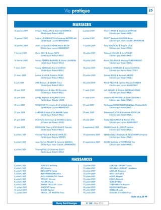 10 janvier 2009   Grégory MAILLARD & Sabrina BERWICK          4 juillet 2 009          Thierry PUNG & Stéphanie AKRICHE
                                  Célébré par Robert MSILI                                              Célébré par Robert MSILI

           10 janvier 2009   Cédric LIEBENGUETH & Sandrine BORDELAIS     4 juillet 2 009          PIGOTT Andrew & AUDOIN Alice
                                   Célébré par Lucien MANGENOT                                         Célébré par Jean-Claude LAMAGNERE

           10 janvier 2009   Jean-Jacques ESTHER & Marie BILOA           11 juillet 2009          Tony GONZALEZ & Angela SALA
                                  Célébré par Lucien MANGENOT                                           Célébré par Robert MSILI

           7 février 2 009   Marie DELY & Adopo YAPO                     18 juillet 2009          Yobouet KOUAME & Inès TOUBY
                                   Célébré par Robert MSILI                                            Célébré par Robert MSILI
BUSSYMAG120_GABARIT BUSSYMAG NEW2009 23/03/10 09:46 Page25




           14 février 2009   Yennys TAMAYO RAMIREZ & Olivier LAURENS     18 juillet 2009          Kevin ZIELINSKI & Manysa VENEVONGSOT
                                  Célébré par Robert MSILI                                              Célébré par Robert MSILI

           7 mars 2 009      Fouzia HAMDAD & Karin DJERIOU               18 juillet 2009          Stéphane HONRADO & Sylvie DUCROCQ
                                   Célébré par Robert MSILI                                            Célébré par Marie-Rose COULY
                                                              Vie pratique                                                                         25




           21 mars 2009      Lamia JLASSI & Frédéric REMY                25 juillet 2009          Sylvain BOVIO & Aurore LABORD
                                  Célébré par Robert MSILI                                              Célébré par Robert MSILI

           5 juin 2 009      UNG Bennara & ABIDRI Flora                  25 juillet 2009          Mehdi FEZARI & Laïtitia-Mounia CHADER
                                  Célébré par Robert MSILI                                             Célébré par Lucien MANGENOT
                                                                    MARIAGES




           20 juin 2009      BOIDIN Franck & VALLIER Armelle             1er août 2 009           Jeff JANIVEL & Mylène EMERANCIENNE
                                  Célébré par Robert MSILI                                               Célébré par Robert MSILI

           20 juin 2009      LOPEZ Raphaël & VOLANT Elodie               1er août 2 009           Joaquim FERNANDES & Elodie DEVENEY
                                  Célébré par Claude LOUIS                                             Célébré par Robert MSILI

           20 juin 2009      RECEVEUR Christophe & LE MASLE Anita        29 août 2009             PiratheepanSHANMUGANATHAN&Marie-ChristineLELEU
                                  Célébré par Lucien MANGENOT                                            Célébré par Robert MSILI

           27 juin 2009      LANDRIEU Alain & SALMAGNE Lydia             29 août 2009             Sébastien CATTIER & Adeline GOSSELIN
                                 Célébré par Robert MSILI                                              Célébré par Robert MSILI

           27 juin 2009      DE SOUSA Dominique & AFONSO Cidalia         29 août 2009             Teddy BELHUMEUR & Rachel ATIS
                                  Célébré par Robert MSILI                                              Célébré par Lucien MANGENOT

           27 juin 2009      BOUSSION Thierry & DELAHAYE Pascale         5 septembre 2 009        FABIEN David & LEURET Ophélie
                                 Célébré par Robert MSILI                                              Célébré par Robert MSILI

           4 juillet 2 009   Vincent POULIN & Marie CHARLES              19 septembre 2009        VAN BUTSELE Rodolphe & DESCHAMPS Virginie
                                   Célébré par Régine BORIES                                           Célébré par Robert MSILI

           4 juillet 2 009   Jean-Michel TRABOT & Caroline GABRIEL       21 septembre 2009        DUREY Mathieu & TRYFERIDIS Eva
                                  Célébré par Jean-Claude LAMAGNERE                                   Célébré par Robert MSILI

           4 juillet 2 009   Thierry PAILLE & Sabrina OUAFI
                                   Célébré par Robert MSILI




           2 juillet 2 009        SOBESTO Anthony                        12 juillet 2009               LUKUSA LUMBAY Tressy
           2 juillet 2 009        KEO Vanna                              12 juillet 2009               BOILEAU-LAURENT Lynabella
           2 juillet 2 009        DESCAMPS Eloïse                        13 juillet 2009               GADILLE Maxence
           3 juillet 2 009        RAVONIARISON Alexis                    13 juillet 2009               BOUTTE Anaëlle
           3 juillet 2 009        NGOUDIABANTOU Théah                    13 juillet 2009               NEBRI Abigaël
           4 juillet 2 009        PROUST Vincent                         15 juillet 2009               DEVOS Mélodie
           5 juillet 2 009        HALIMI Shaïly                          17 juillet 2009               BOBER Viktor
           6 juillet 2 009        SAMIR-TROALEN Lucas                    17 juillet 2009               THEPHARATH Mayulie
           11 juillet 2009        VINCENT Fanny                          18 juillet 2009               BOURDICAUD Liam
           12 juillet 2009        DOUAY Bastien                          19 juillet 2009               IMBEAUX Jade
           12 juillet 2009        TROUILLET-MARTIN Théo                  19 juillet 2009               OUDART-STERGOU Paul
                                                                   NAISSANCES




                                                                                                                               Suite en p.26 Ë

                                                   Bussy Saint-Georges       N° 120 - Mars 2010
 