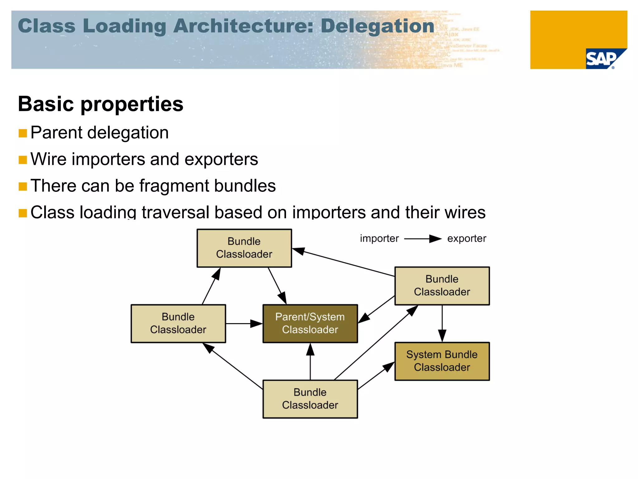 Class Loading Architecture: Delegation



Basic properties
 Parent delegation
 Wire importers and exporters
 There can be fragment bundles
 Class loading traversal based on importers and their wires
 