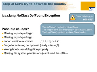Step 3: Let‘s try to activate the bundle.



java.lang.NoClassDefFoundException                                Class definition is
                                                                          missing!


                                 The forName() method in class Class.
Possible causes?                 The findSystemClass method() in class ClassLoader.
                                 The loadClass() method in class ClassLoader
 Missing import-package
 Missing export-package
 Import version mismatch       [1.2.3, 2.0); “1.2.3”
 Forgotten/missing component (really missing!)
 Wrong boot class delegation property
 Missing file system permissions (can’t read the JARs)
 