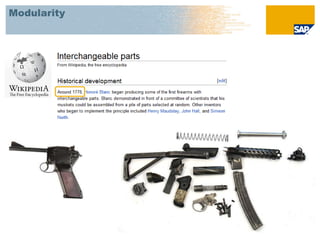 Modularity
 