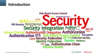 Introduction




4   Copyright © 2012, Oracle and/or its affiliates. All rights reserved.
 
