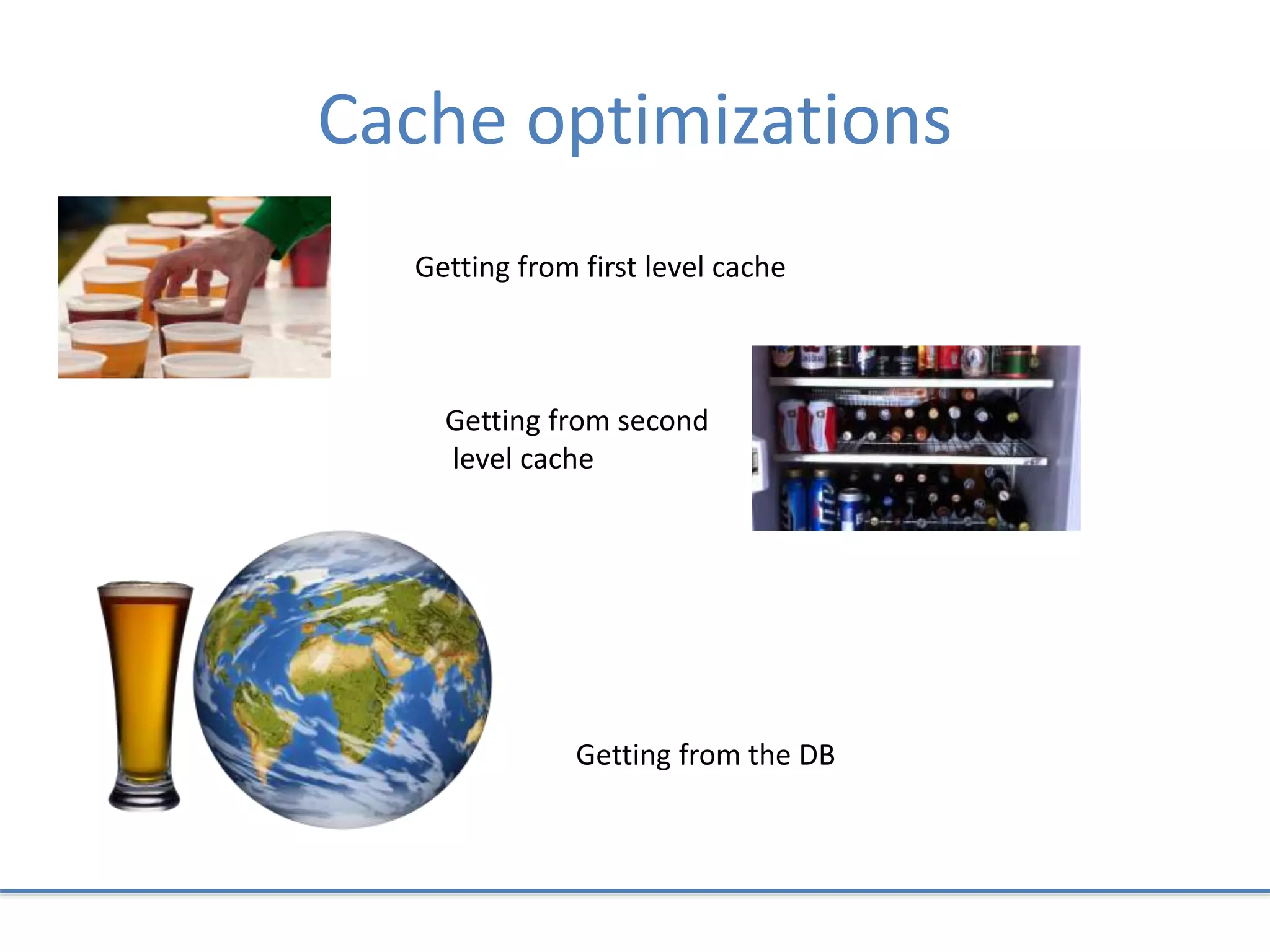 Cache optimizations
Getting from first level cache
Getting from second
level cache
Getting from the DB
 