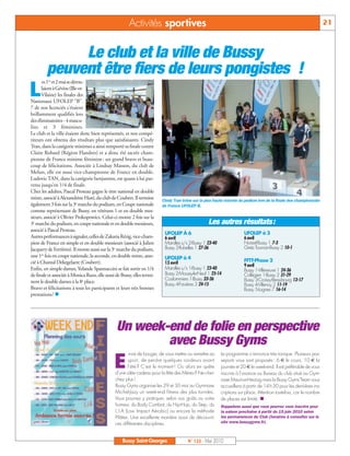 BUSSYMAG122_GABARIT BUSSYMAG NEW2009 26/05/10 18:43 Page21




                                                                  Activités sportives                                                                                         21



                         Le club et la ville de Bussy
                    peuvent être fiers de leurs pongistes !
                  es 1er et 2 mai se dérou-

          L      laient à Gévèze (Ille-et-
                 Vilaine) les finales des
           Nationaux UFOLEP "B".
           7 de nos licenciés s'étaient
           brillamment qualifiés lors
           des éliminatoires - 4 mascu-
           lins et 3 féminines.
           Le club et la ville étaient donc bien représentés, et nos compé-
           titeurs ont obtenu des résultats plus que satisfaisants. Cindy
           Tran, dans la catégorie minimes a ainsi remporté sa finale contre
           Claire Robard (Région Flandres) et a donc été sacrée cham-
           pionne de France minime féminine : un grand bravo et beau-
           coup de félicitations. Associée à Lindsay Masson, du club de
           Melun, elle est aussi vice-championne de France en double.
           Ludovic TAN, dans la catégorie benjamins, est quant à lui par-
           venu jusqu’en 1/4 de finale.
           Chez les adultes, Pascal Proteau gagne le titre national en double
           mixte, associé à Alexandrine Huré, du club de Coubert. Il termine        Cindy Tran trône sur la plus haute marche du podium lors de la finale des championnats
           également 3 fois sur la 3e marche du podium, en Coupe nationale          de France UFOLEP B.
           comme représentant de Bussy, en vétérans 1 et en double mes-
           sieurs, associé à Olivier Prokopowicz. Celui-ci monte 2 fois sur la
           3e marche du podium, en coupe nationale et en double messieurs,                                   Les autres résultats:
           associé à Pascal Proteau.
                                                                                     UFOLEP À 6                                 UFOLEP à 3
           Autres performances à signaler, celles de Zakaria Rézig, vice-cham-       6 avril                                    6 avril
           pion de France en simple et en double messieurs (associé à Julien         Marolles s/s 2-Bussy 1 23-40               Noisiel-Bussy 1 7-3
           Jacquery de Ferrières). Il monte aussi sur la 3e marche du podium,        Bussy 2-Rubelles 1 27-36                   Gretz Tournan-Bussy 2 10-1
           une 1re fois en coupe nationale, la seconde, en double mixte, asso-       UFOLEP à 4
           cié à Chantal Dekegelaere (Coubert).                                      13 avril                                   FFTT-Phase 2
                                                                                                                                9 avril
           Enfin, en simple dames, Yolande Spannaccini se fait sortir en 1/4         Marolles s/s 1-Bussy 1 23-40               Bussy 1-Villeneuve 1 24-36
           de finale et associée à Monica Ruos, elle aussi de Bussy, elles termi-    Bussy 2-Moussy-le-Neuf 1 25-14             Collégien 1-Bussy 2 31-29
                                                                                     Coulommiers 1-Bussy 33-36                  Bussy 3-Croissy-Beaubourg 13-17
           nent le double dames à la 8e place.                                       Bussy 4-Favières 3 24-15                   Bussy 4-Villenoy 2 11-19
           Bravo et félicitations à tous les participants et leurs très bonnes                                                  Bussy 5-Lognes 7 16-14
           prestations! n




                                                           Un week-end de folie en perspective
                                                                   avec Bussy Gyms
                                                                   nvie de bouger, de vous mettre ou remettre au    Le programme s’annonce très tonique. Plusieurs pas-

                                                          E        sport, de perdre quelques rondeurs avant
                                                                   l’été ? C’est le moment ! Ou alors en quête
                                                           d’une idée cadeau pour la fête des Mères ? Ne cher-
                                                                                                                    seports vous sont proposés : 6 € le cours, 10 € la
                                                                                                                    journée et 20 € le week-end. Il est préférable de vous
                                                                                                                    inscrire à l’avance au Bureau du club situé au Gym-
                                                           chez plus !                                              nase Maurice-Herzog mais la Bussy Gyms’Team vous
                                                           Bussy Gyms organise les 29 et 30 mai au Gymnase          accueillera à partir de 14 h 30 pour les dernières ins-
                                                           Michel-Jazy un week-end fitness des plus torrides.       criptions sur place. Attention toutefois, car le nombre
                                                           Vous pourrez y pratiquer, selon vos goûts ou votre       de places est limité. n
                                                           humeur, du Body Combat, du Hip-Hop, du Step, du          Rappelons aussi que vous pourrez vous inscrire pour
                                                           L.I.A (Low Impact Aérobic) ou encore la méthode          la saison prochaine à partir du 15 juin 2010 selon
                                                           Pilâtes. Une excellente manière aussi de découvrir       les permanences du Club (horaires à consulter sur le
                                                           ces différentes disciplines.                             site www.bussygyms.fr).



                                                               Bussy Saint-Georges                N° 122 - Mai 2010
 