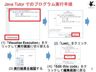 Java Tutor でのプログラム実行手順
4
(1)「Visualize Execution」をク
リックして実行画面に切り替える
(2)「Last」をクリック．
(3) 実行結果を確認する．
(4)「Edit this code」をク
リ...