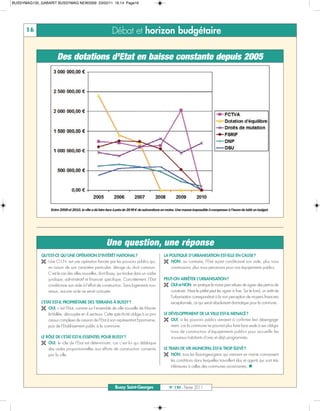 BUSSYMAG130_GABARIT BUSSYMAG NEW2009 23/02/11 16:14 Page16




      16                                                    Débat et horizon budgétaire

                       Des dotations d'Etat en baisse constante depuis 2005




                   Entre 2008 et 2010, la ville a dû faire face à près de 20 M€ de subventions en moins. Une manne impossible à compenser à l’heure de bâtir un budget.




                                                        Une question, une réponse
             QU’EST-CE QU’UNE OPÉRATION D’INTÉRÊT NATIONAL ?                                   LA POLITIQUE D’URBANISATION EST-ELLE EN CAUSE ?
              Une O.I.N. est une opération lancée par les pouvoirs publics qui,                NON, au contraire, l’Etat ayant conditionné son aide, plus nous
                en raison de son caractère particulier, déroge du droit commun.                     construisons, plus nous percevons pour nos équipements publics.
                C’est le cas des villes nouvelles, dont Bussy, qui évolue dans un cadre
                juridique, administratif et financier spécifique. Concrètement, l’Etat         PEUT-ON ARRÊTER L’URBANISATION ?
                conditionne son aide à l’effort de construction. Sans logements nou-            OUI et NON, en pratique le maire peut refuser de signer des permis de
                veaux, aucune aide ne serait octroyée.                                            construire. Mais le préfet peut les signer in fine. Sur le fond, un arrêt de
                                                                                                  l’urbanisation correspondrait à la non perception de moyens financiers
             L’ETAT EST-IL PROPRIÉTAIRE DES TERRAINS À BUSSY ?                                    exceptionnels, ce qui serait absolument dramatique pour la commune.
              OUI, c’est l’Etat, comme sur l’ensemble de ville nouvelle de Marne-
                  la-Vallée, découpée en 4 secteurs. Cette spécificité oblige à un pro-        LE DÉVELOPPEMENT DE LA VILLE EST-IL MENACÉ ?
                  cessus complexe de cession de l’Etat à son représentant Eparmarne,            OUI, si les pouvoirs publics venaient à confirmer leur désengage-
                 puis de l’Etablissement public à la commune.                                      ment, car la commune ne pourrait plus faire face seule à ses obliga-
                                                                                                   tions de construction d’équipements publics pour accueillir les
             LE RÔLE DE L’ETAT EST-IL ESSENTIEL POUR BUSSY ?                                       nouveaux habitants d’ores et déjà programmés.
              OUI, le rôle de l’Etat est déterminant, car c’est lui qui débloque
                 des aides proportionnelles aux efforts de construction consentis              LE TRAIN DE VIE MUNICIPAL EST-IL TROP ÉLEVÉ ?
                 par la ville.                                                                  NON, tous les Buxangeorgiens qui viennent en mairie connaissent
                                                                                                   les conditions dans lesquelles travaillent élus et agents qui sont très
                                                                                                   inférieures à celles des communes avoisinantes. 




                                                              Bussy Saint-Georges                  N° 130 - Février 2011
 
