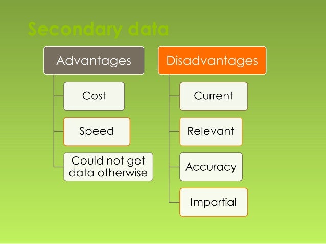 Managing Marketing Information To Gain Customer Insights Ppt