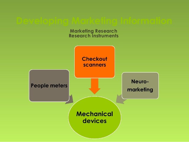 Managing Marketing Information To Gain Customer Insights Ppt