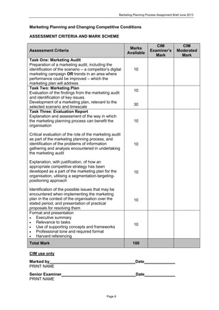 Marketing Planning Process Assignment Brief June 2013
Page 8
Marketing Planning and Changing Competitive Conditions
ASSESSMENT CRITERIA AND MARK SCHEME
Assessment Criteria
Marks
Available
CIM
Examiner’s
Mark
CIM
Moderated
Mark
Task One: Marketing Audit
Preparation of a marketing audit, including the
identification of the scenario – a competitor’s digital
marketing campaign OR trends in an area where
performance could be improved – which the
marketing plan will address
10
Task Two: Marketing Plan
Evaluation of the findings from the marketing audit
and identification of key issues
Development of a marketing plan, relevant to the
selected scenario and timescale
10
30
Task Three: Evaluation Report
Explanation and assessment of the way in which
the marketing planning process can benefit the
organisation
Critical evaluation of the role of the marketing audit
as part of the marketing planning process, and
identification of the problems of information
gathering and analysis encountered in undertaking
the marketing audit
Explanation, with justification, of how an
appropriate competitive strategy has been
developed as a part of the marketing plan for the
organisation, utilising a segmentation-targeting-
positioning approach
Identification of the possible issues that may be
encountered when implementing the marketing
plan in the context of the organisation over the
stated period, and presentation of practical
proposals for resolving them
10
10
10
10
Format and presentation
 Executive summary
 Relevance to tasks
 Use of supporting concepts and frameworks
 Professional tone and required format
 Harvard referencing
10
Total Mark 100
CIM use only
Marked by Date
PRINT NAME
Senior Examiner Date
PRINT NAME
 