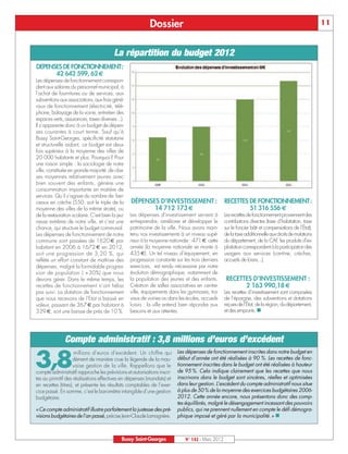 Dossier                                                                                   11


                                         La répartition du budget 2012
DEPENSES DE FONCTIONNEMENT:
      42 642 599, 62€
Les dépenses de fonctionnement correspon-
dent aux salaires du personnel municipal, à
l’achat de fournitures ou de services, aux
subventions aux associations, aux frais géné-
raux de fonctionnement (électricité, télé-
phone, balayage de la voirie, entretien des
espaces verts, assurances, taxes diverses...).
Il s’apparente donc à un budget de dépen-
ses courantes à court terme. Sauf qu’à
Bussy Saint-Georges, spécificité statutaire
et structurelle aidant, ce budget est deux
fois supérieur à la moyenne des villes de
20 000 habitants et plus. Pourquoi ? Pour
une raison simple : la sociologie de notre
ville, constituée en grande majorité de clas-
ses moyennes relativement jeunes avec
bien souvent des enfants, génère une
consommation importante en matière de
services. Qu’il s’agisse du nombre de ber-
ceaux en crèche (550, soit le triple de la        DÉPENSES D’INVESTISSEMENT :                     RECETTES DE FONCTIONNEMENT:
moyenne des villes de la même strate), ou                14 712 173 €                                      51 316 556 €
de la restauration scolaire. C’est bien la jeu-   Les dépenses d’investissement servent à         Les recettes de fonctionnement proviennent des
nesse extrême de notre ville, et c’est une        entreprendre, améliorer et développer le        contributions directes (taxe d’habitation, taxe
chance, qui structure le budget communal.         patrimoine de la ville. Nous avons main-        sur le foncier bâti et compensations de l’État),
Les dépenses de fonctionnement de notre           tenu nos investissements à un niveau supé-      de la taxe additionnelle aux droits de mutations
commune sont passées de 1620 € par                rieur à la moyenne nationale : 471 € cette      du département, de la CAF, les produits d’ex-
habitant en 2006 à 1672 € en 2012,                année (la moyenne nationale se monte à          ploitation correspondent à la participation des
soit une progression de 3,20 %, qui               435 €). Un tel niveau d’équipement, en          usagers aux services (cantine, crèches,
reflète un effort constant de maîtrise des        progression constante sur les trois derniers    accueils de loisirs...).
dépenses, malgré la formidable progres-           exercices, est rendu nécessaire par notre
sion de population ( +30%) que nous               évolution démographique, notamment de
devons gérer. Dans le même temps, les             la population des jeunes et des enfants.         RECETTES D’INVESTISSEMENT :
recettes de fonctionnement n’ont hélas            Création de salles associatives en centre-             2 163 990,18 €
pas suivi. La dotation de fonctionnement          ville, équipements dans les gymnases, tra-      Les recettes d’investissement sont composées
que nous recevons de l’Etat a baissé en           vaux de voiries ou dans les écoles, accueils    de l’épargne, des subventions et dotations

                                                                                                  et des emprunts. n
valeur, passant de 367 € par habitant à           loisirs : la ville entend bien répondre aux     reçues de l’État, de la région, du département,
339 €, soit une baisse de près de 10 %.           besoins et aux attentes.




               Compte administratif : 3,8 millions d’euros d’excédent

3,8
                     millions d’euros d’excédent. Un chiffre qui         Les dépenses de fonctionnement inscrites dans notre budget en
                    dément de manière crue la légende de la mau-         début d’année ont été réalisées à 90 %. Les recettes de fonc-
                    vaise gestion de la ville. Rappellons que le         tionnement inscrites dans le budget ont été réalisées à hauteur
compte administratif rapproche les prévisions et autorisations inscri-   de 95 %. Cela indique clairement que les recettes que nous
tes au primitif des réalisations effectives en dépenses (mandats) et     inscrivons dans le budget sont sincères, réelles et optimisées
en recettes (titres), et présente les résultats comptables de l’exer-    dans leur gestion. L’excédent du compte administratif nous situe
cice passé. En somme, c’est le baromètre intangible d’une gestion        à plus de 50% de la moyenne des exercices budgétaires 2006-
budgétaire.                                                              2012. Cette année encore, nous présentons donc des comp-
                                                                         tes équilibrés, malgré le désengagement incessant des pouvoirs

                                                                         phique imposé et géré par la municipalité. » n
«Ce compte administratif illustre parfaitement la justesse des pré-      publics, qui ne prennent nullement en compte le défi démogra-
visions budgétaires de l’an passé, précise Jean-Claude Lamagnère.



                                             Bussy Saint-Georges             N° 142 - Mars 2012
 