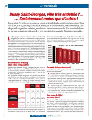 20                                                                                  Vie municipale


        Bussy Saint-Georges, ville très endettée?...
          … Certainement moins que d’autres!
     Le Journal du Net a récemment publié une enquête sur les villes les plus endettées de France, classant Bussy
     dans le top 10 de ce palmarès peu enviable. C’est faire peu de cas de la situation particulière de Bussy Saint-
     Georges, ville indépendante n’adhérant pour l’instant à aucune intercommunalité. Il est ainsi aisé de démon-
     trer que dans sa situation de ville nouvelle en plein essor, l’endettement actuel de Bussy est très raisonnable…

           es Buxangeorgiens supportent entièrement la dette de leur ville, mais ils               plus endettée et Combs-la-Ville un peu plus. Seule la commune de Roissy-

     L     ne supportent que cette dette ; la grande majorité des autres communes,
           en adhérant à une communauté de communes ou d’agglomération,
     mutualise leurs investissements et en conséquence, leurs habitants payent non
                                                                                                   en-Brie présente une dette beaucoup plus faible, mais il faut noter que cette
                                                                                                   ville est la première de quatre à avoir connu une très forte expansion et que la
                                                                                                   population y est pratiquement stable depuis plus longtemps.
     seulement la dette de la commune, mais également celle de la communauté. Pour
     être valable, toute comparaison doit donc tenir compte de la totalité des dettes
                                                                                                                            DETTE DE LA VILLE DE BUSSY SAINT-GEORGES
     supportées par les habitants d’une commune, que cette dette soit rattachée direc-
     tement à la commune ou indirectement par le biais d’une intercommunalité.
     Toute autre comparaison relève de la désinformation, voire de la manipulation.
     « Notre accroissement de population entraîne des besoins en équipements lourds (écoles,
     gymnases, médiathèques, mais aussi voirie, réseau d’assainissement, réseau d’électri-
     cité publique …) qui ont obligé la commune à s’endetter pour les réaliser, ajoute
     Jean-Claude Lamagnère. Plus l’accroissement est rapide, plus la commune doit
     investir, et donc emprunter. Il est évident que l’étude de la dette d’une ville passe obli-
     gatoirement par l’étude de la dynamique de sa population. »

     L’endettement de Bussy
     et de villes comparables
     Selon les chiffres officiels de l’INSEE, la population de Bussy s’élevait en                  De quelle dette parlons-nous ?
     2011 à 21 402 habitants (en fait, l’INSEE publiant les données deux ans
                                                                                                   La dette de Bussy Saint-Georges, d’un montant d’environ 65 M€ fin 2011,
     en arrière, il s’agit de la population de 2009, la population réelle atteignait
                                                                                                   présente deux composantes :
                                                                                                    Ë Une dette bancaire classique d’environ 37 M€ contractée, entre
     certainement 25 000 habitants) ; elle appartient donc à la strate des villes
     de 20 000 à 50 000 habitants.
     Il est intéressant de comparer l’endettement au 31 décembre 2011 de Bussy                      1996 et 2008 auprès de plusieurs établissements bancaires. Il faut noter
     avec celui de trois autres villes nouvelles, du même département, similaires par               que, contrairement à la situation de très nombreuses collectivités (villes,
     la taille et la dynamique de développement. Le tableau ci-dessous présente les                 départements ou régions), la dette de Bussy ne présente aucun emprunt
     chiffres officiels publiés par le Ministère des Finances, pour quatre commu-                   dit toxique ; au contraire, ils ont tous été très bien négociés, et les taux
     nes de référence et les communautés d’agglomérations dont elles font partie :                  d’intérêts (fixes ou variables) sont parmi les plus faibles au moment de
                                                                                                    la signature de chaque contrat ;
                                                  BUSSY       TORCY
                                                                          ROISSY-     COMBS-        Ë Des dettes envers l’Etat (22 M€) et la Région (6 M€), soit un total
                                                                          EN-BRIE     LA-VILLE
                                                                                                    s’élevant à environ 28 M€. Ces dettes, dénommées « différés d’amortis-
                                                                                                    sement », sont des remboursements d’avances que ces structures ont ver-
                                POPULATION        21 402      22 108      22 352      21 586        sées à la ville pour l’aider dans son développement et notamment dans
           VILLE SEULE        DETTE/HABITANT       3 041      1 222         557         403
                                                                                                    les investissements de base ; elles ne portent pas d’intérêts.
                               DETTE TOTALE      65 083 482 27 015 976   12 450 64   8 699 158


                                                                                                   Des aides de l’Etat
        COMMUNAUTÉ
      D’AGGLOMÉRATION
                              DETTE/HABITANT
                              PART DE LA DETTE
                                                     0
                                                     0
                                                              4 207
                                                            93 008 356
                                                                            265
                                                                         5 923 280
                                                                                       3 201
                                                                                     69 096 786
                                                                                                   en chute libre !
                                                                                                   Dans les années 1990, les subventions étaient nombreuses pour aider les
                                                                                                   villes nouvelles à construire les équipements indispensables à leur popula-
                              DETTE/HABITANT       3 041      5 429         822        3 604
                                                                                                   tion. Depuis le milieu des années 2000, et particulièrement ces dernières
             TOTAL                                                                                 années, les robinets ont été fermés et Bussy doit actuellement financer pra-
                                DETTE TOTALE     65 083 482 120 024 332 18 373 344 77 795 944
                                                                                                   tiquement sans aide, tous ses investissements. « Ainsi, dire que Bussy Saint-
                                                                                                   Georges est une des communes la plus endettées de France n’est qu’une fable que
     Ainsi, en considérant l’ensemble des dettes supportées par les habitants de ces               certains voudraient faire croire pour discréditer l’équipe municipale en place ;
     communes, on se rend compte que par rapport à Bussy, Torcy est beaucoup                       souhaiteraient-ils prendre la place ? », conclut Jean-Claude Lamagnère. n


                                                                Bussy Saint-Georges                  N° 149 - Novembre 2012
 